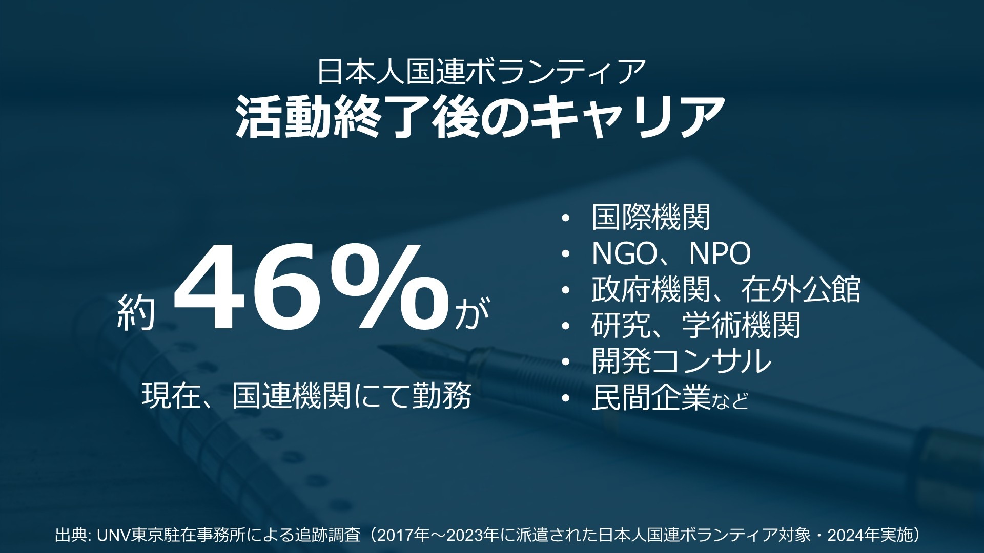 国連ボランティアの活動終了後のキャリア
